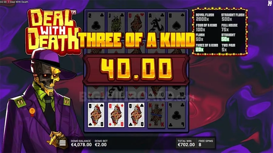 Top 5 Slot Games